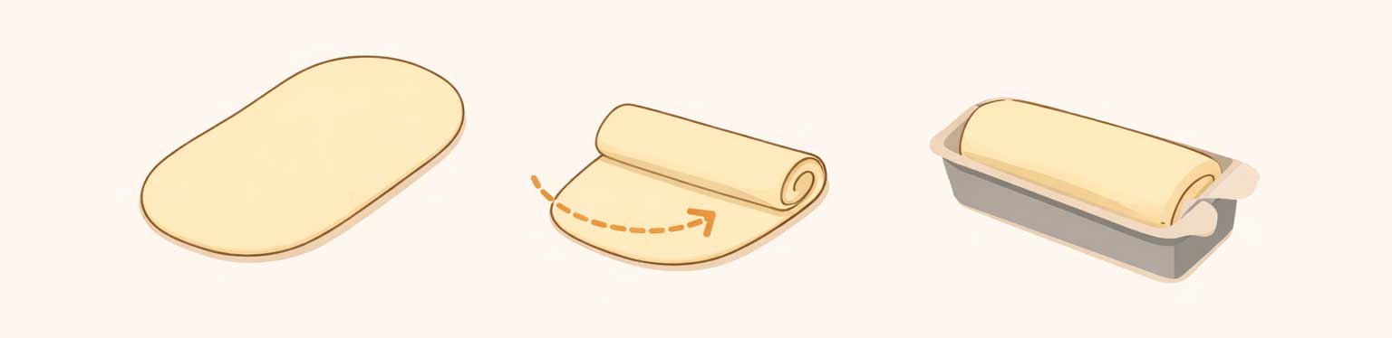 Façonnage du pain étape par étape, version 1